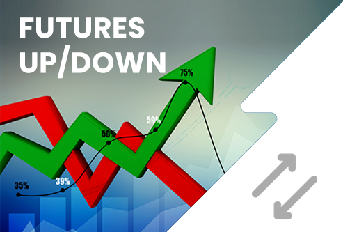 Fresh One Uptrend Weekly